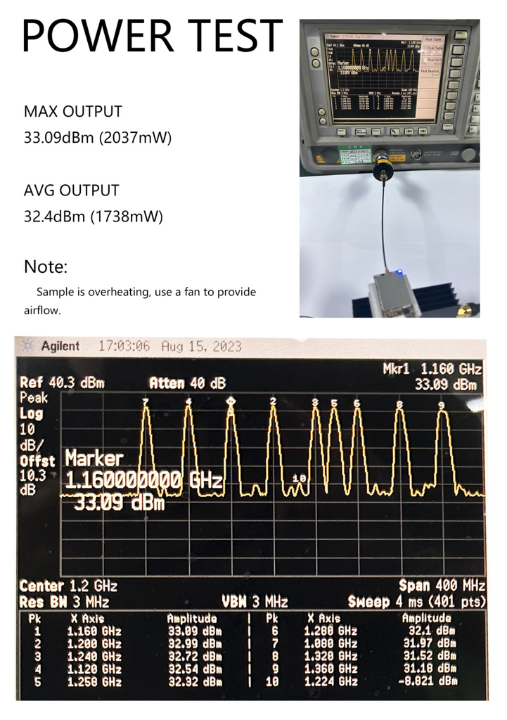 RushFPV 1.6W 1.3G VTX - 1.3GHZ 9CH 1600mW FPV وحدة إرسال الفيديو التناظرية 6 RushFPV 1.6W 1.3G VTX Transmitter Module SPECIF