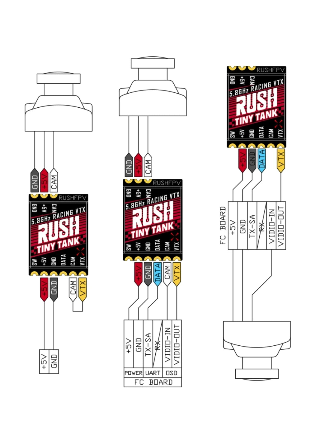 Rushfpv RUSH Tiny TANK Nano VTX, Rush Model: Tiny Tank Input Volt: 5V Weight: 1.4g Channel