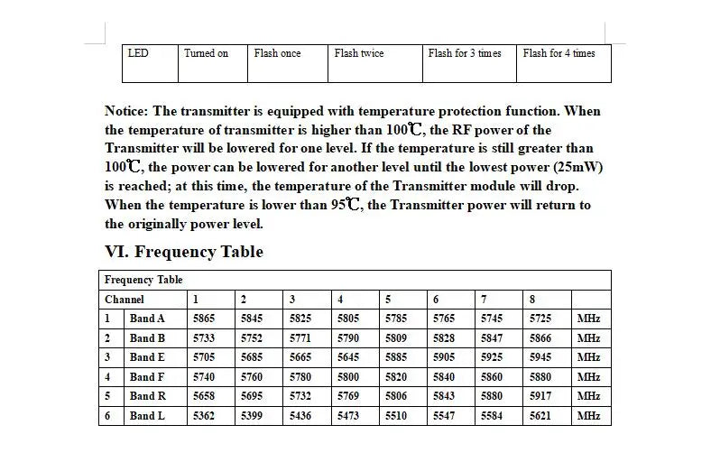 RCMOY 5.8G 3W 48CH VTX, the transmitter is equipped with temperature protection function . when the temperature of transmitter is higher than 1