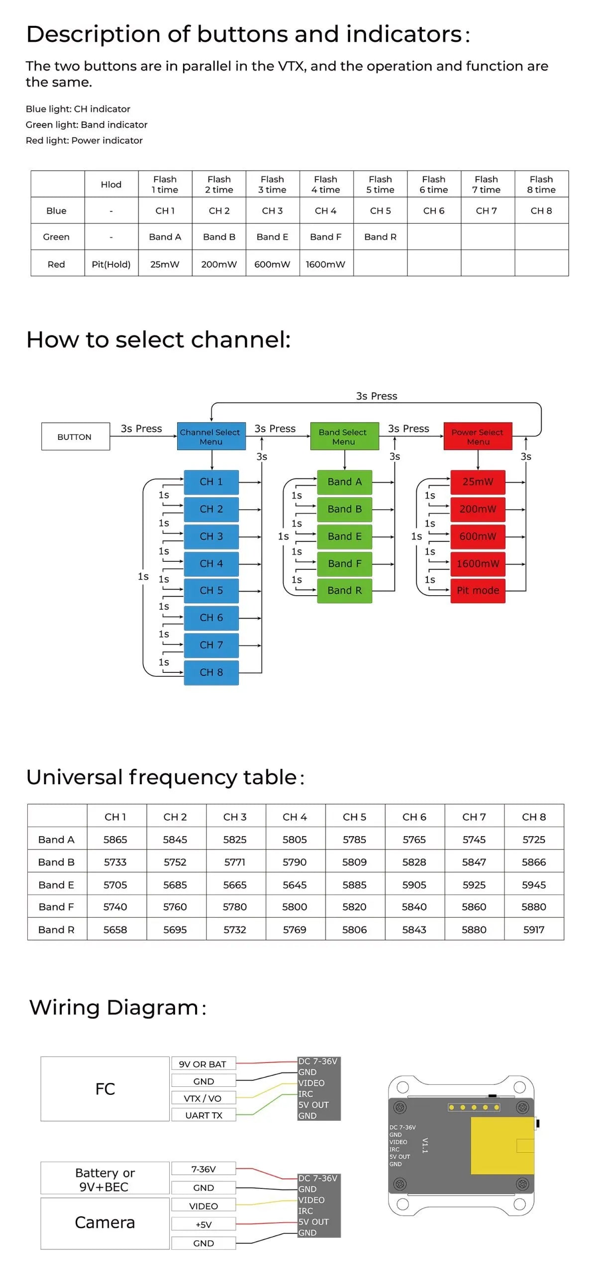 GEPRC RAD VTX, two-layer board cooling structure,Separate power BEC and main-Bo