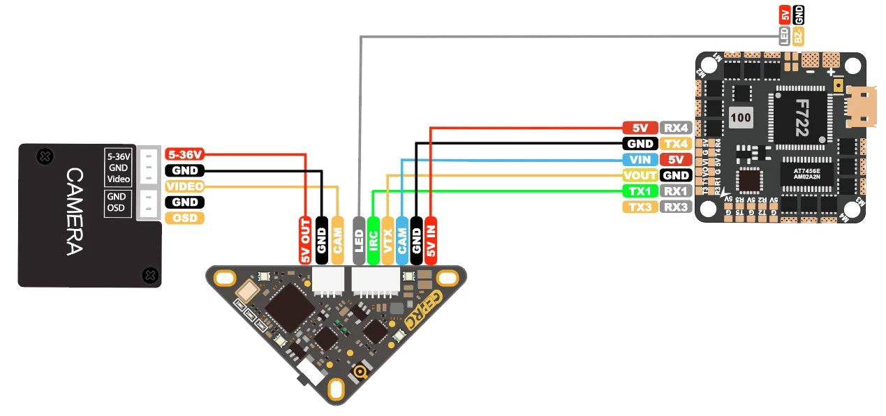 GEPRC RAD Whoop 5.8G VTX, the transmission signal is stable,good heat dissipation, OSD fast parameter tuning