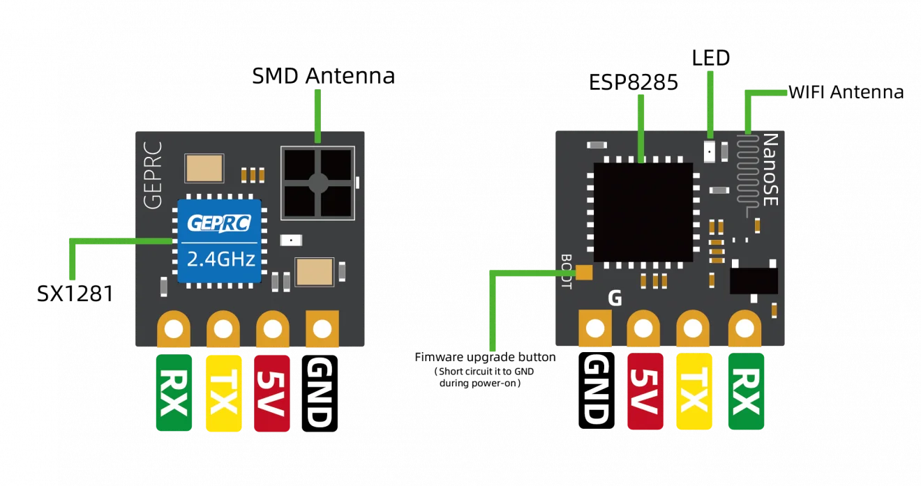 جهاز استقبال GEPRC ELRS NanoSE ExpressLRS NANOSE مفتوح المصدر 2.4G طويل المدى مناسب لطائرة RC FPV كوادكوبتر حرة بدون طيار 8 GEPRC ELRS NanoSE Receiver, GEPRC ELRS NanoSE receiver operates at a frequency of 2.4 GHz