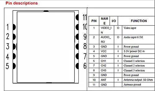 Boscam TX5823 Transmitter, Boscam TX5823 Transmit