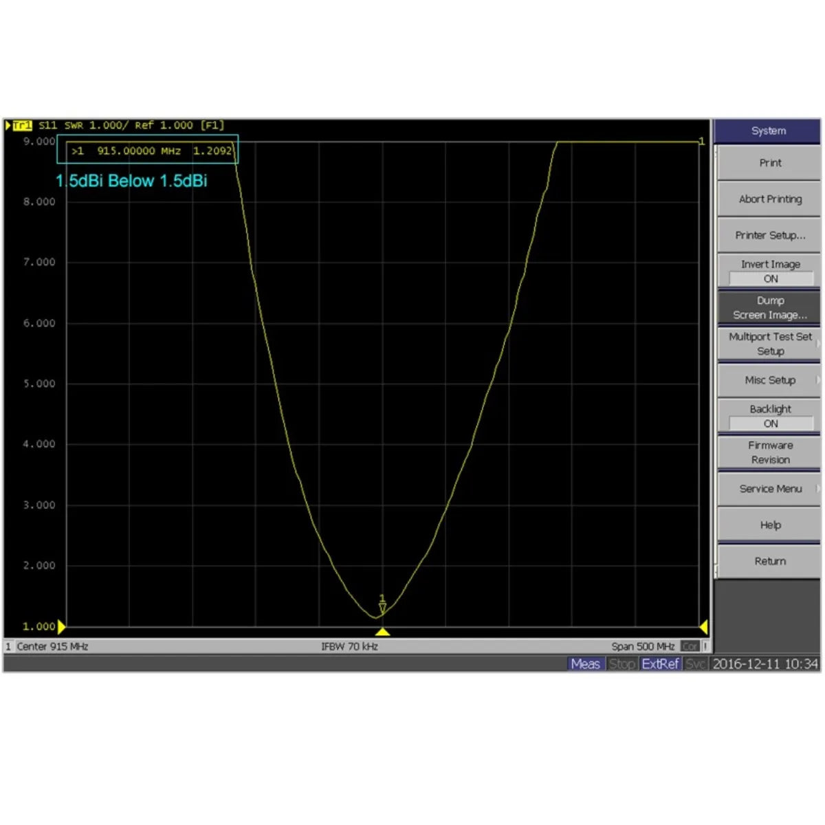 S1l SWR 1.0007 Ret 1.000 (F1) System 9.oo
