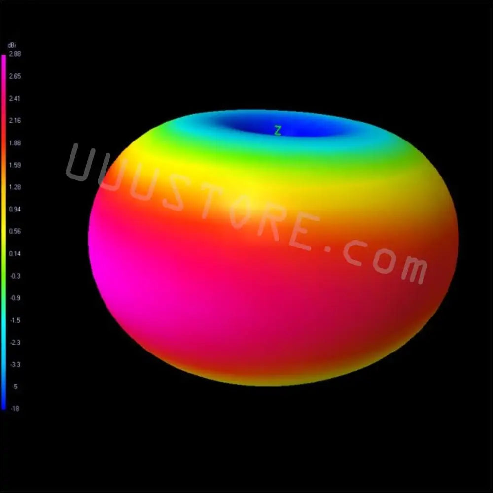 the result was the TBS Diamond antenna