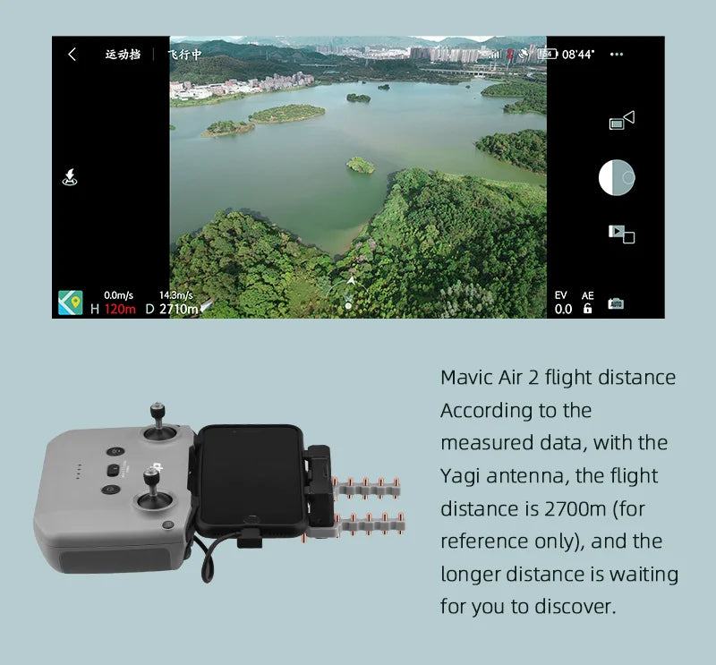 5.8GHz Yagi Antenna, the flight distance with the Yagi antenna is 2700m . the longer distance is