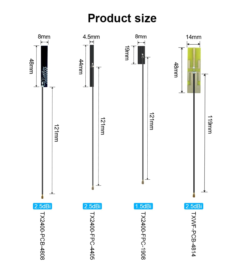 5pcs 2.4 GHz Wifi Antenna, 2.4 GHz Wifi Antenna SPECIFICATIONS Origin 