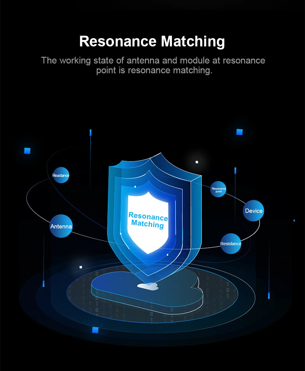 5pcs 2.4 GHz Wifi Antenna, Resonance Matching The working state of antenna and module at resonance is resonance matching .