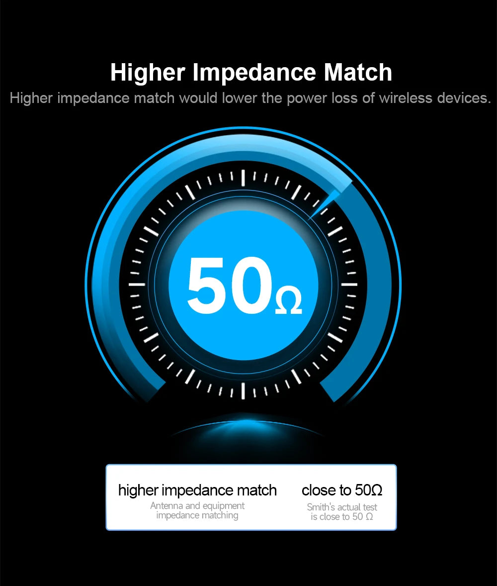 5pcs 2.4 GHz Wifi Antenna, higher impedance match would lower the power loss of wireless devices . 502 higher im