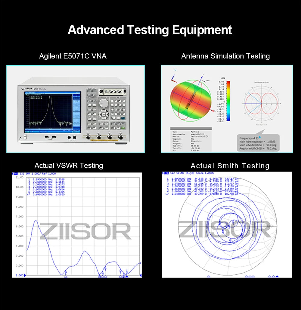 5pcs 2.4 GHz Wifi Antenna, Advanced Testing Equipment Agilent E5071C VNA Antenna Simulation Testing A