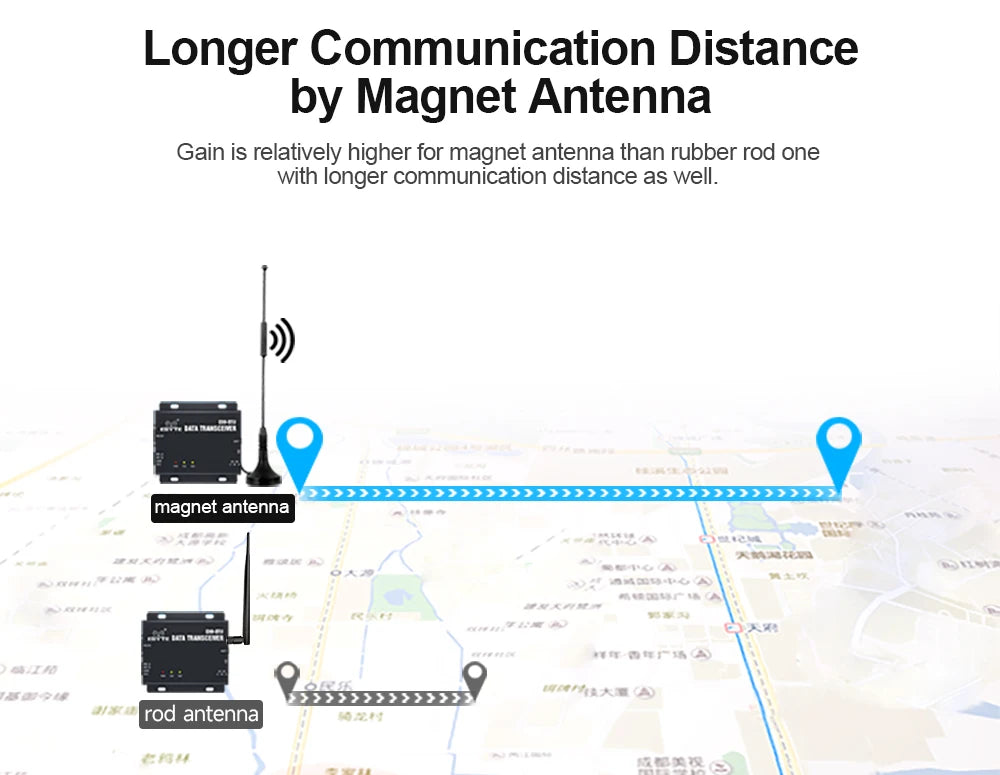 868 MHz Lora Antenna, magnet antenna gain is relatively higher for magnet antenna than rubber rod one with longer communication distance as well