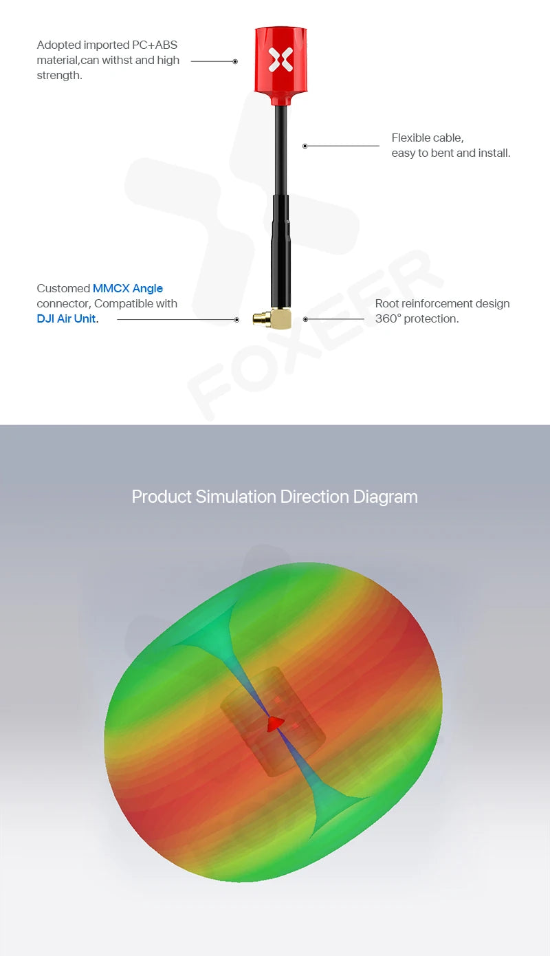 Upgraded Version Foxeer Antenna, Customized MMCX Angle connector, Compatible with Root reinforcement design DJI Air Unit .