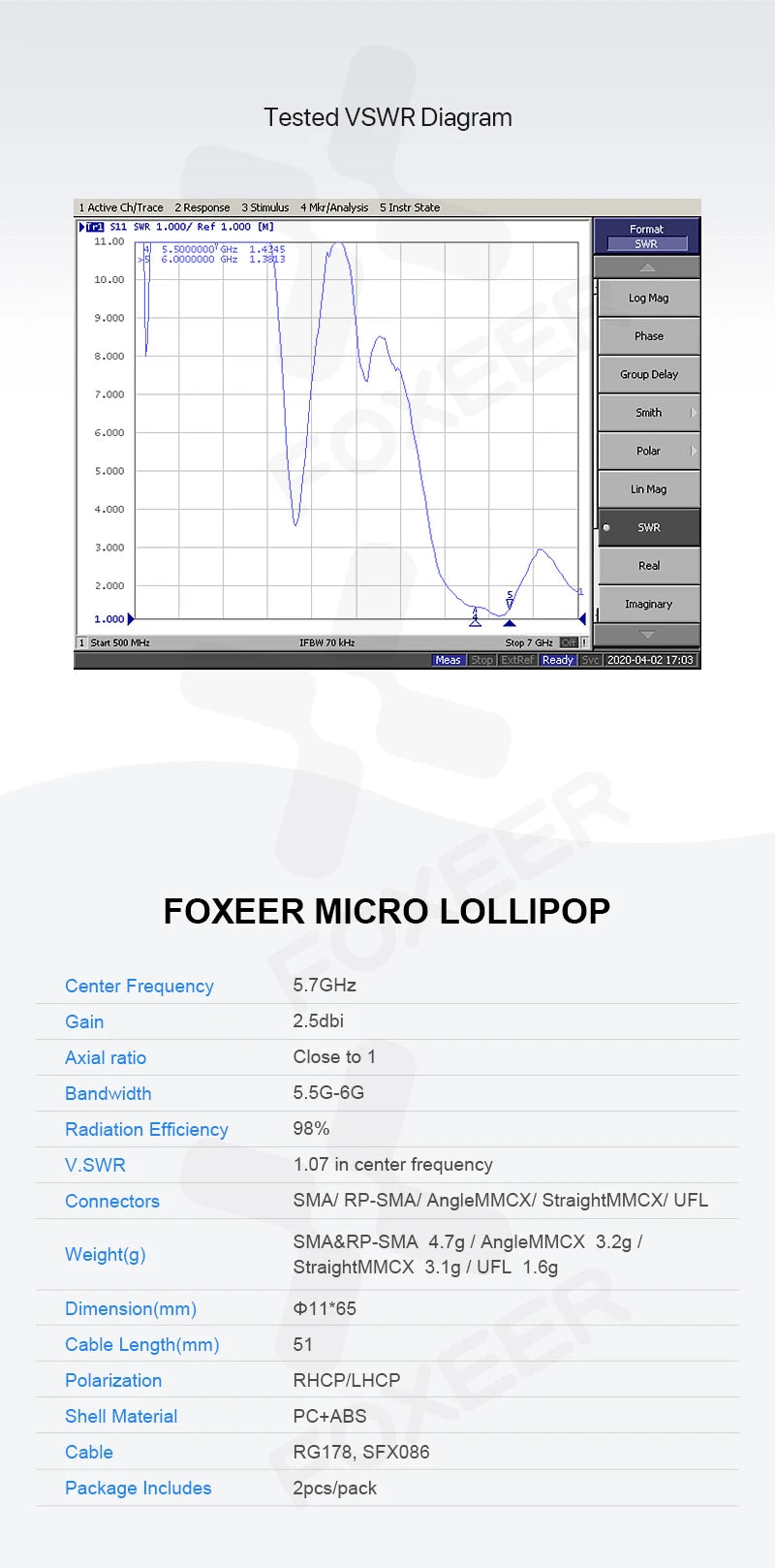 Upgraded Version Foxeer Antenna, VSWR Diagram Active ChyTrace Response Stimulus Mkr 
