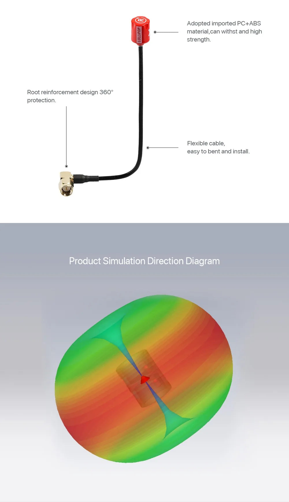 Upgraded Version Foxeer Antenna, imported PC+ABS material,can withst and high 1 strength: Root reinforcement design