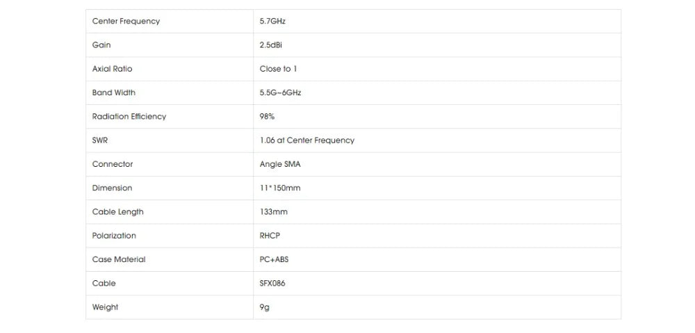 Upgraded Version Foxeer Antenna, Cenler Frequency 5.7GHz Gain baBi Axlal Rali