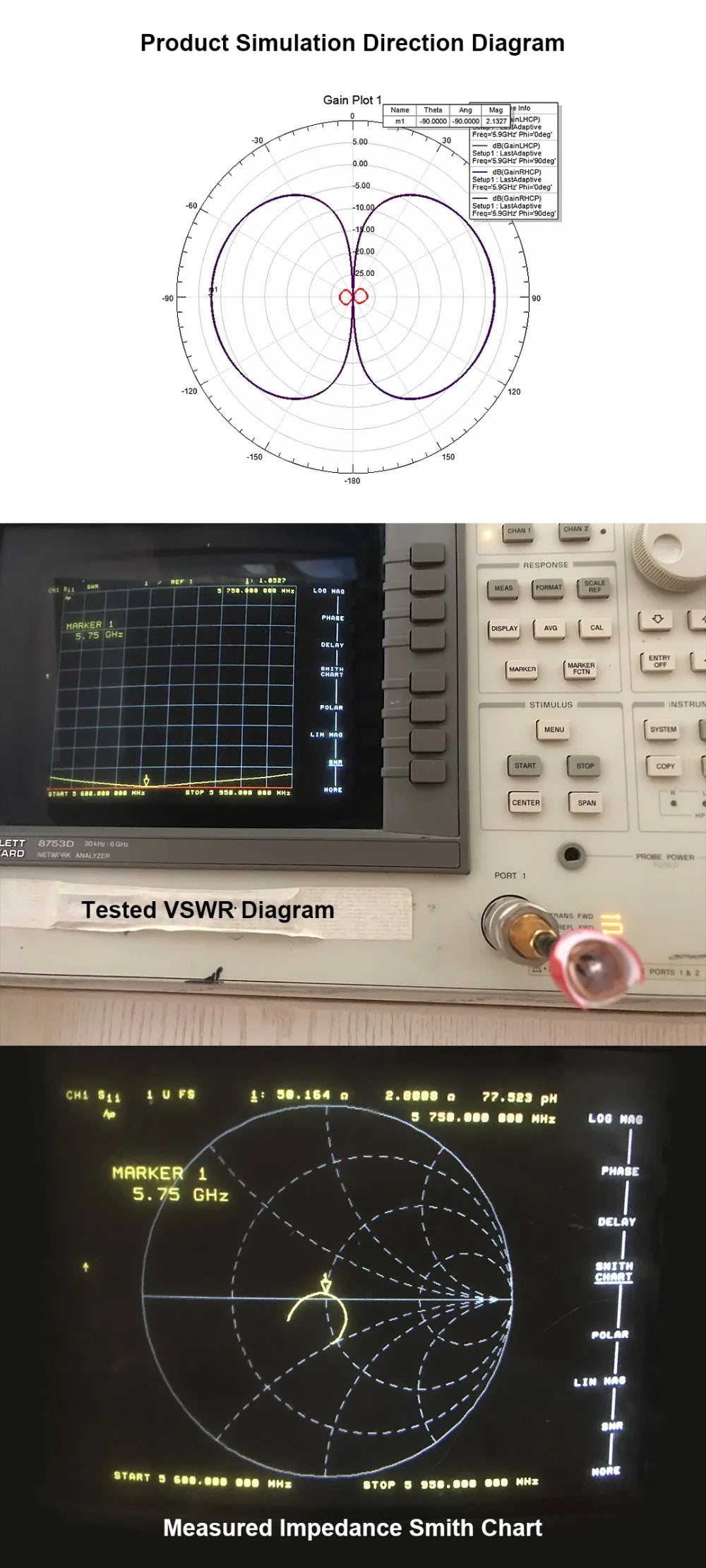 Upgraded Version Foxeer Antenna, db(GainLHCP Setud1 ast-cap