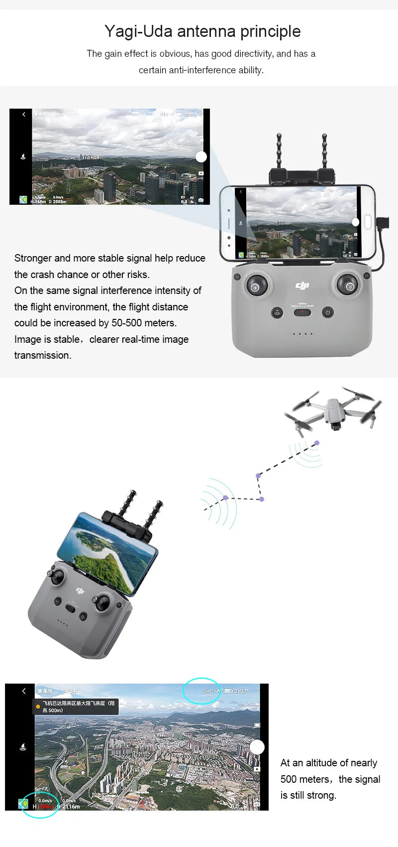 DJI Mavic 3 Yagi Antenna, u25r Enit 7rr8M1 Stronger and more stable signal help
