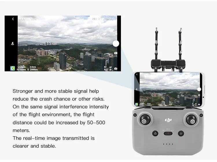 DJI Mavic 3 Yagi Antenna, the real-time image transmilted is clearer and more stable . the real