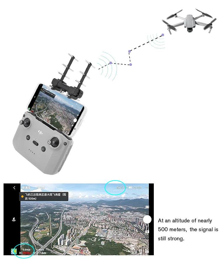 DJI Mavic 3 Yagi Antenna, don't obstruct remote controller or fly in areas with interference .