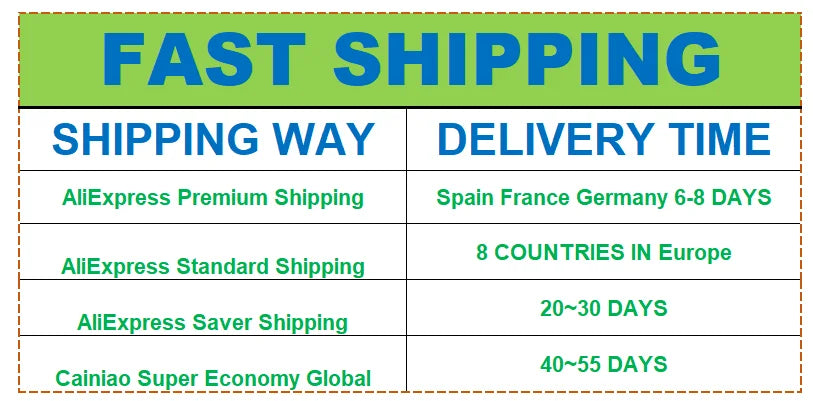 eoth 2.4G wifi Antenna, AliExpress Premium Shipping Spain France Germany 6-8 DAYS 8 COUNTRIES IN