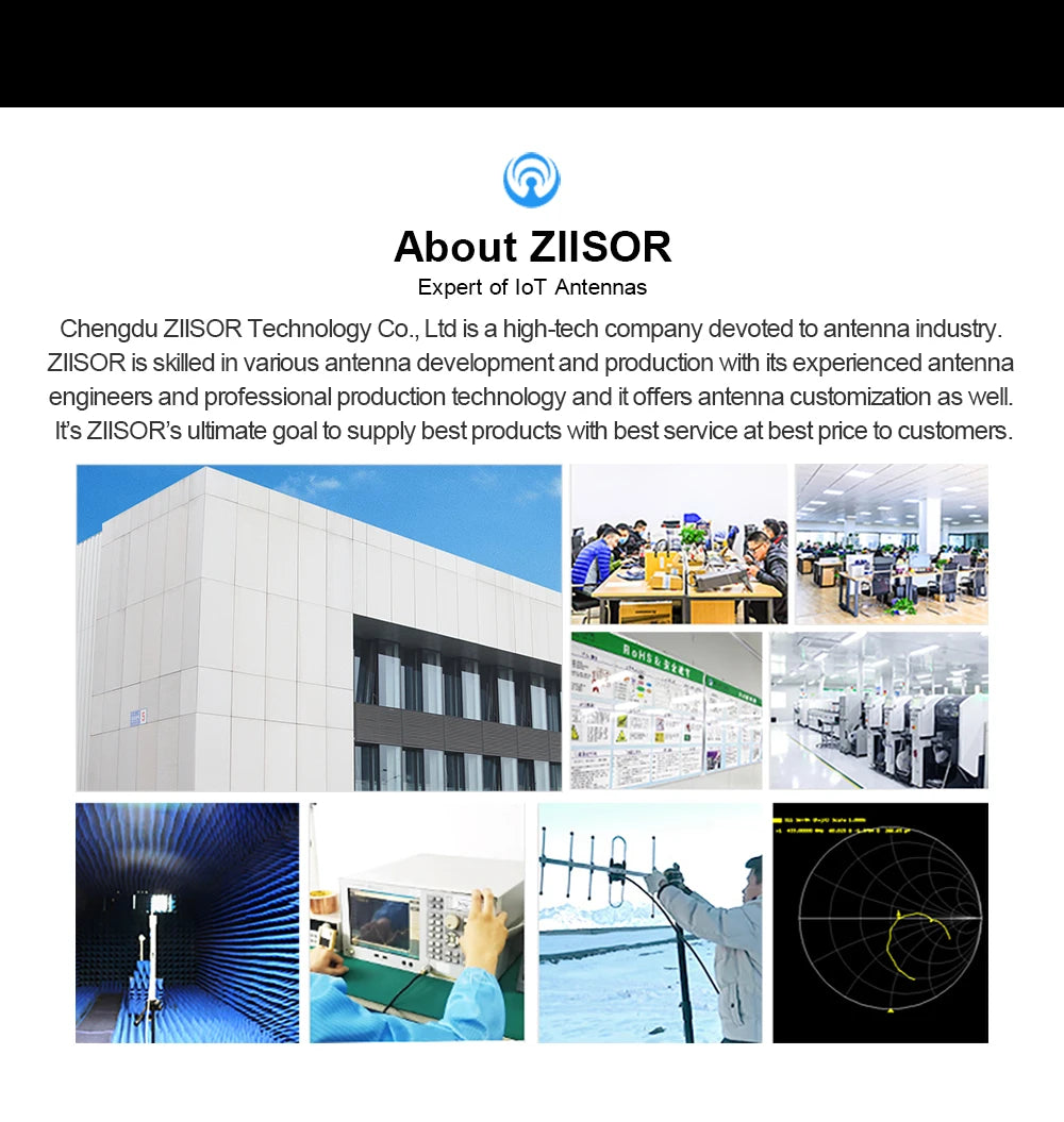 868 MHz Antenna, ZIISOR Expert of IoT Antennas Chengdu ZI