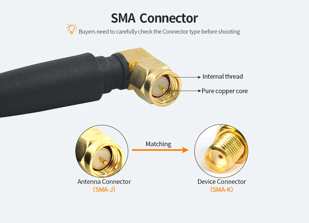 هوائي واي فاي 2.4 جيجا هرتز هوائيات راوتر 2.4 جيجا هرتز للوحدة اللاسلكية زيجبي SMA ذكر 2.4 جيجا هوائي صغير للإنترنت المنزلي 16 2.4 GHz WiFi Antenna, SMA Connector Buyers need to carefully check the Connector type before shooting SMA-