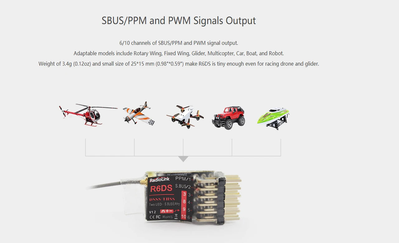 Adaptable models include Rotary Wing; Fixed Wing; Glider; Multicopter;