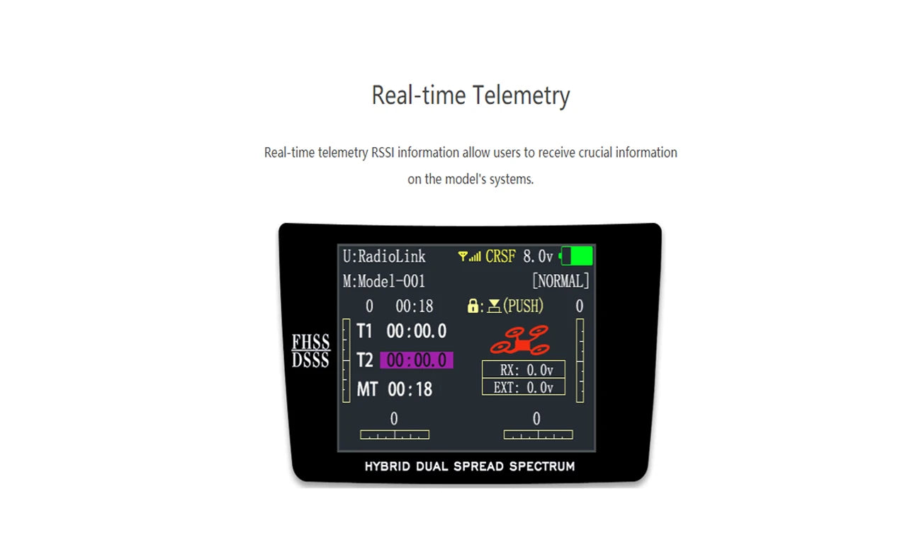 RSSI information allow users to receive crucial information on the model' s systems U:Radio