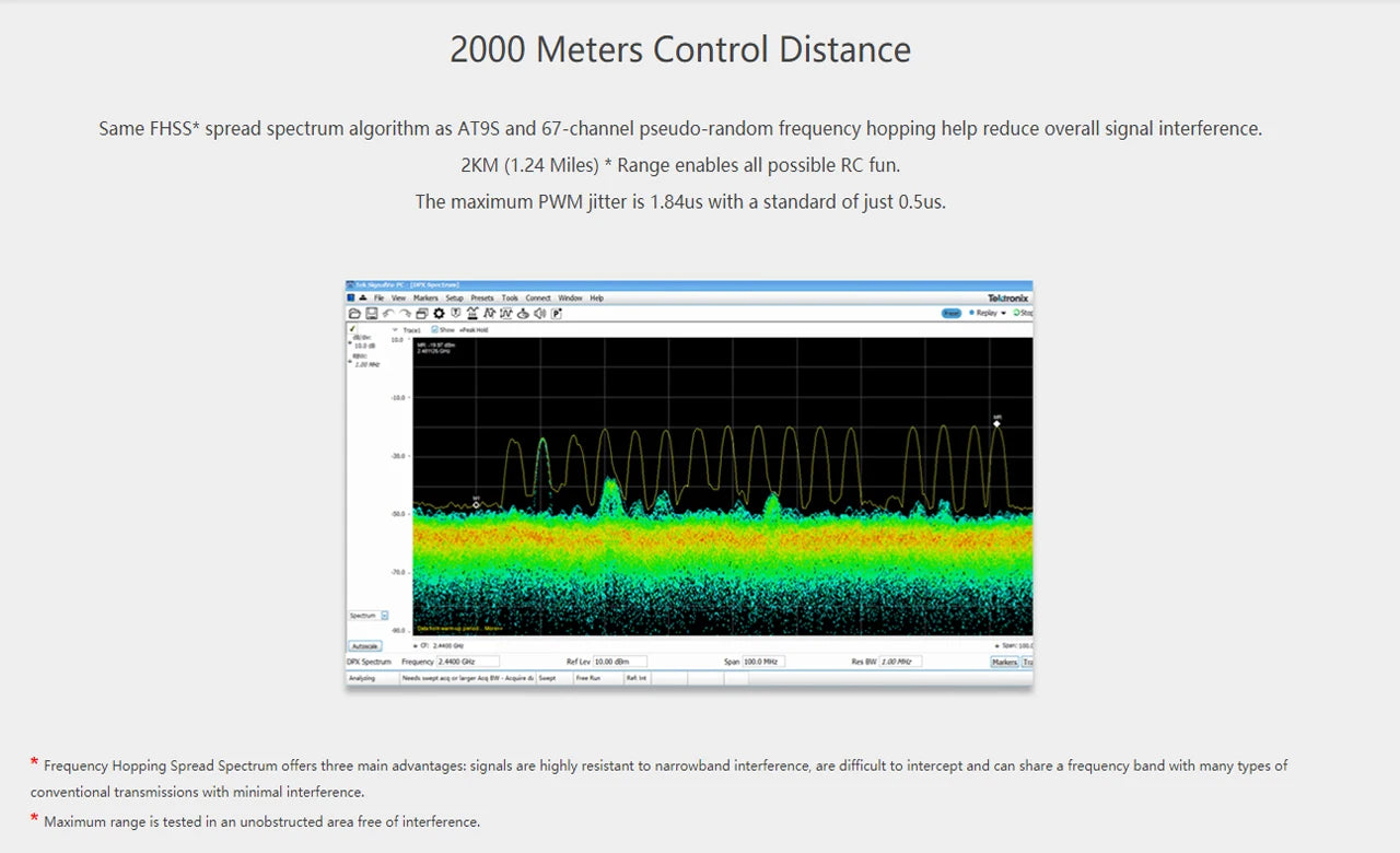 maximum jitter is 1.84uS with a standard of just 0.5us 