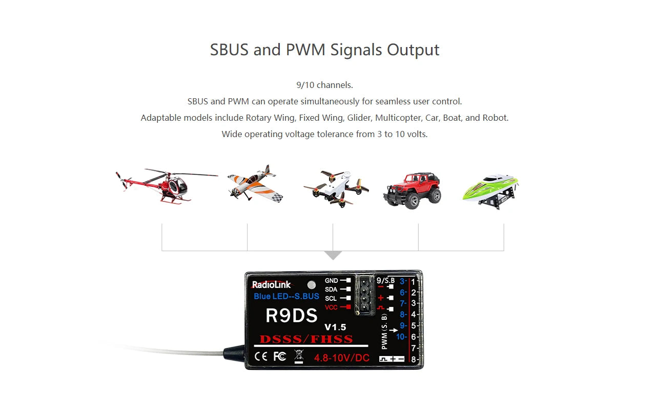 Adaptable models include Wing; Fixed Wing; Glider; Multicopter; Car
