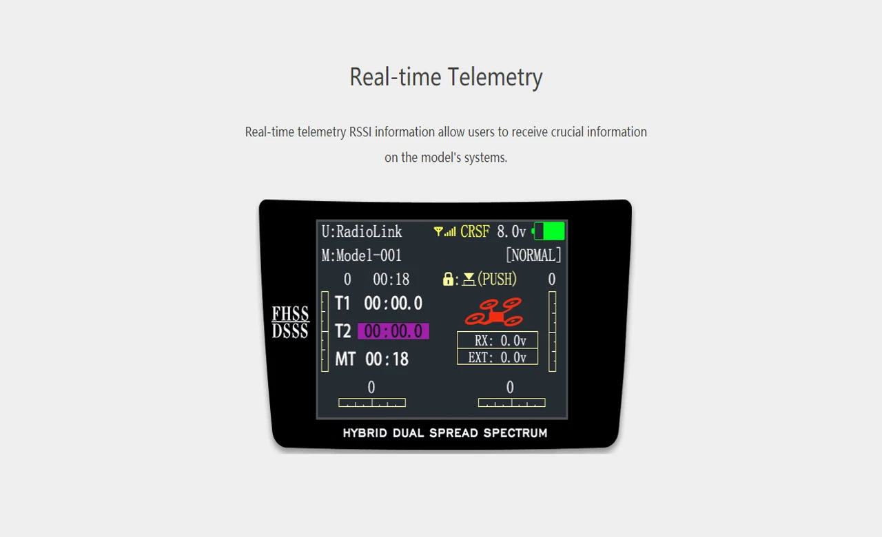 RSSI information allow users to receive crucial information on the model's systems U:RadioLink