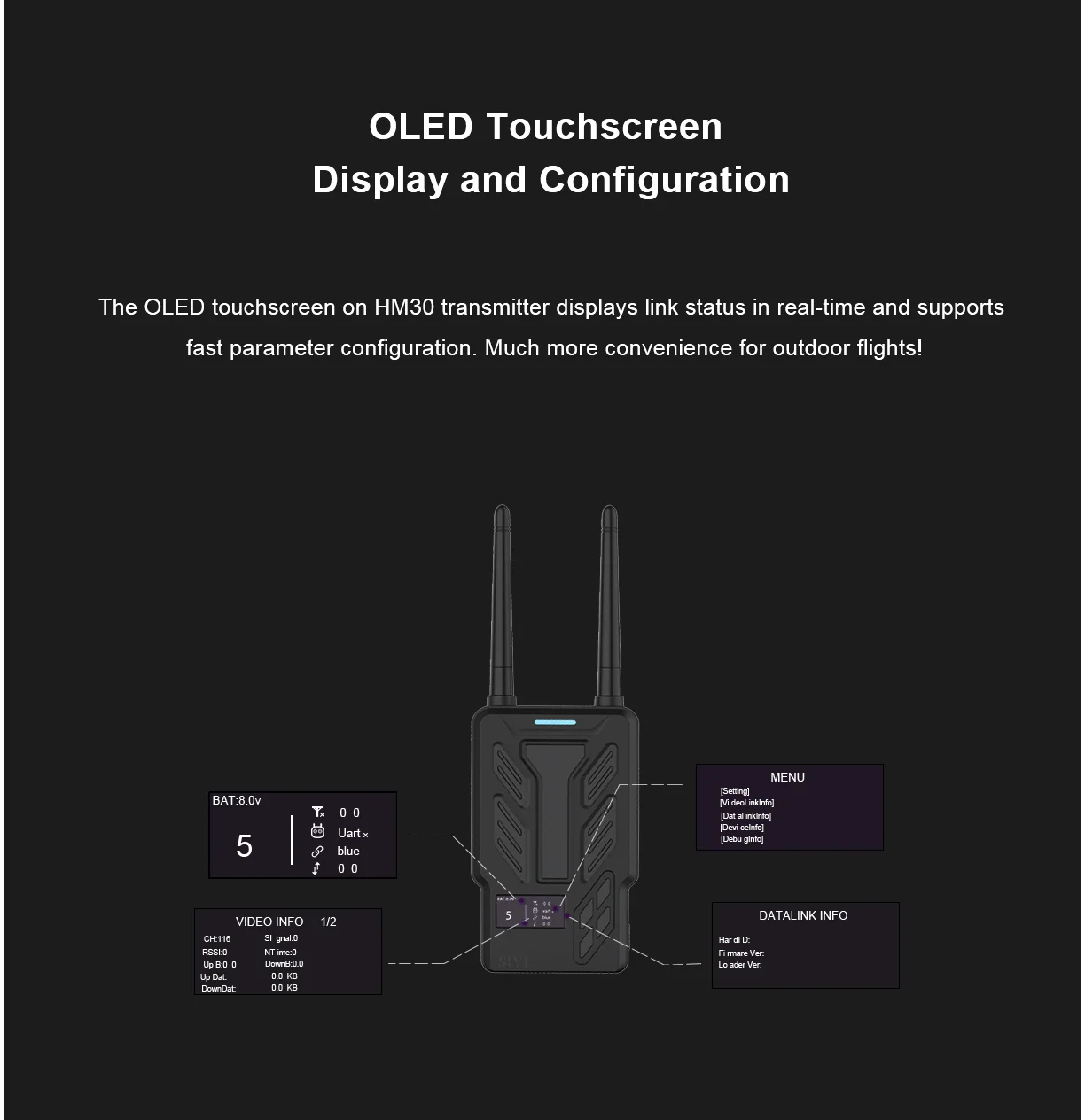SIYI HM30 Transmitter, OLED touchscreen on HM3O transmitter displays Iink status in real-time .