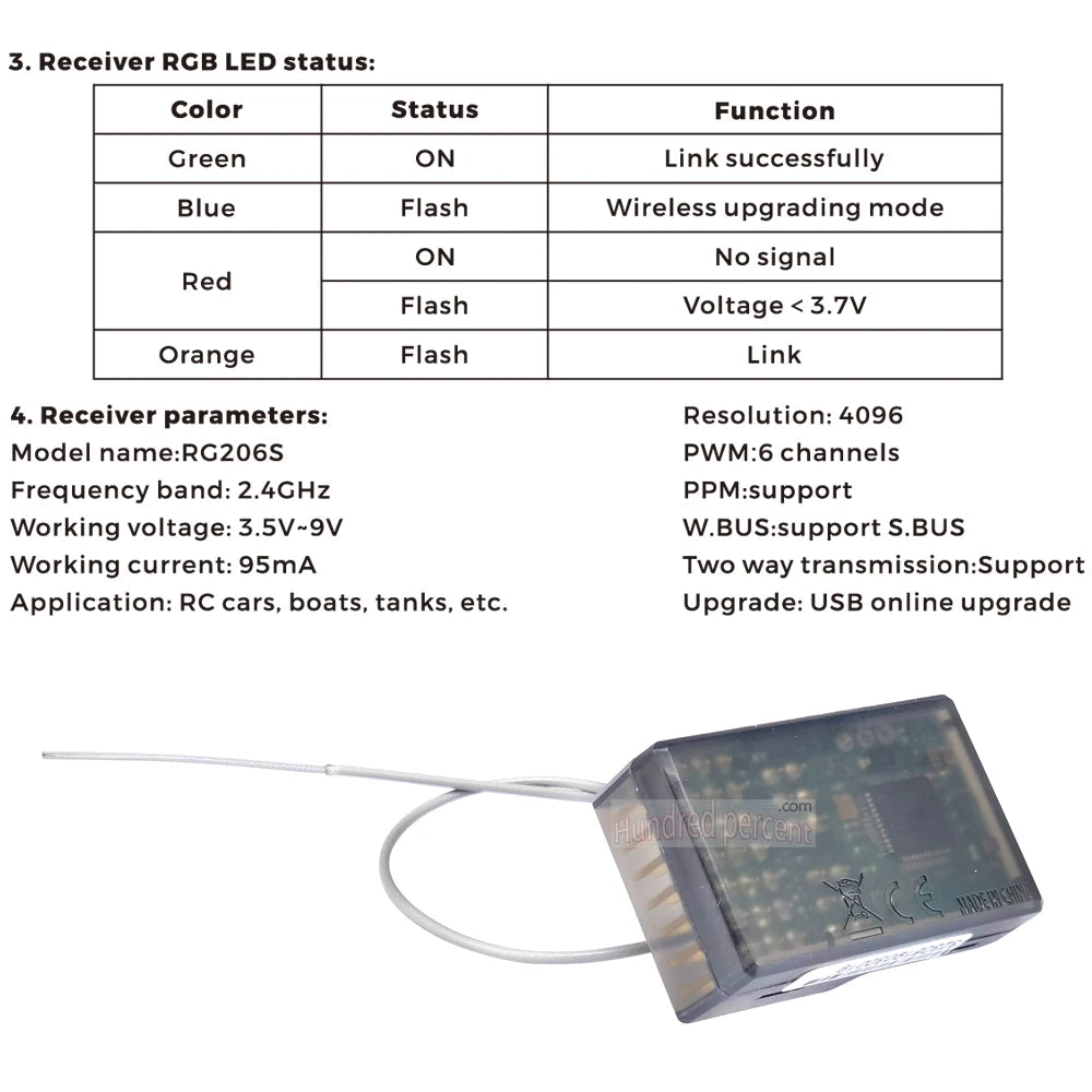 جهاز استقبال WFLY RC RG209S RG206S-صغير RX RC 9CH PWM لجهاز إرسال 6CH X9 RC راديو SG01 وحدة GPS RC قوارب السيارات الدبابات الروبوت 13 3. Receiver RGB LED status: Color Status Function Green ON Link successfully Blue Flash Wireless upgrading mode
