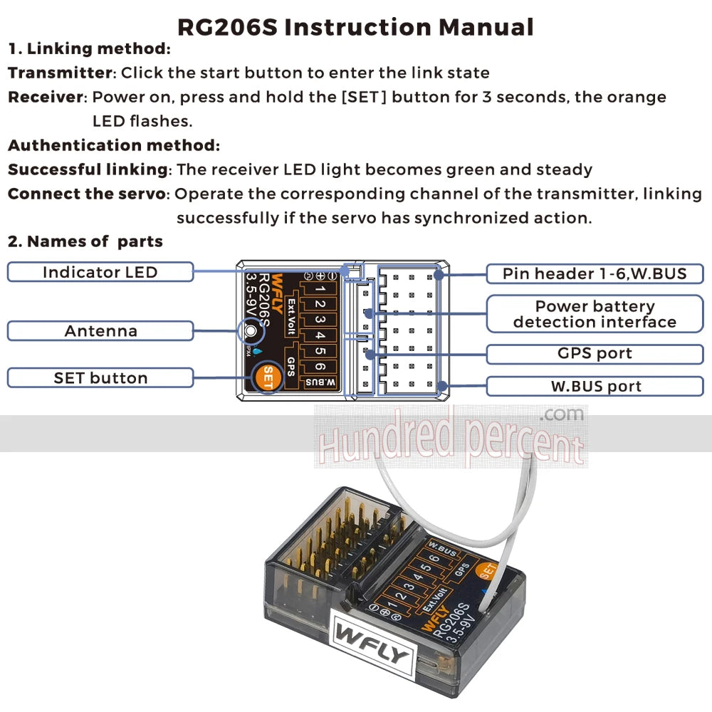 جهاز استقبال WFLY RC RG209S RG206S-صغير RX RC 9CH PWM لجهاز إرسال 6CH X9 RC راديو SG01 وحدة GPS RC قوارب السيارات الدبابات الروبوت 12 RG2O6S Instruction Manual explains how to link a transmitter to a