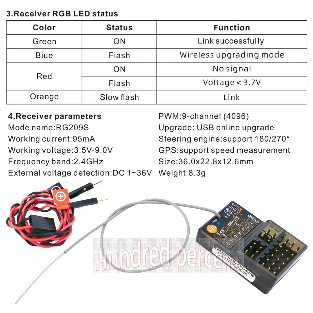 جهاز استقبال WFLY RC RG209S RG206S-صغير RX RC 9CH PWM لجهاز إرسال 6CH X9 RC راديو SG01 وحدة GPS RC قوارب السيارات الدبابات الروبوت 16 3.Receiver RGB LED status Color Status Function Green ON Link successfully Biue Fi
