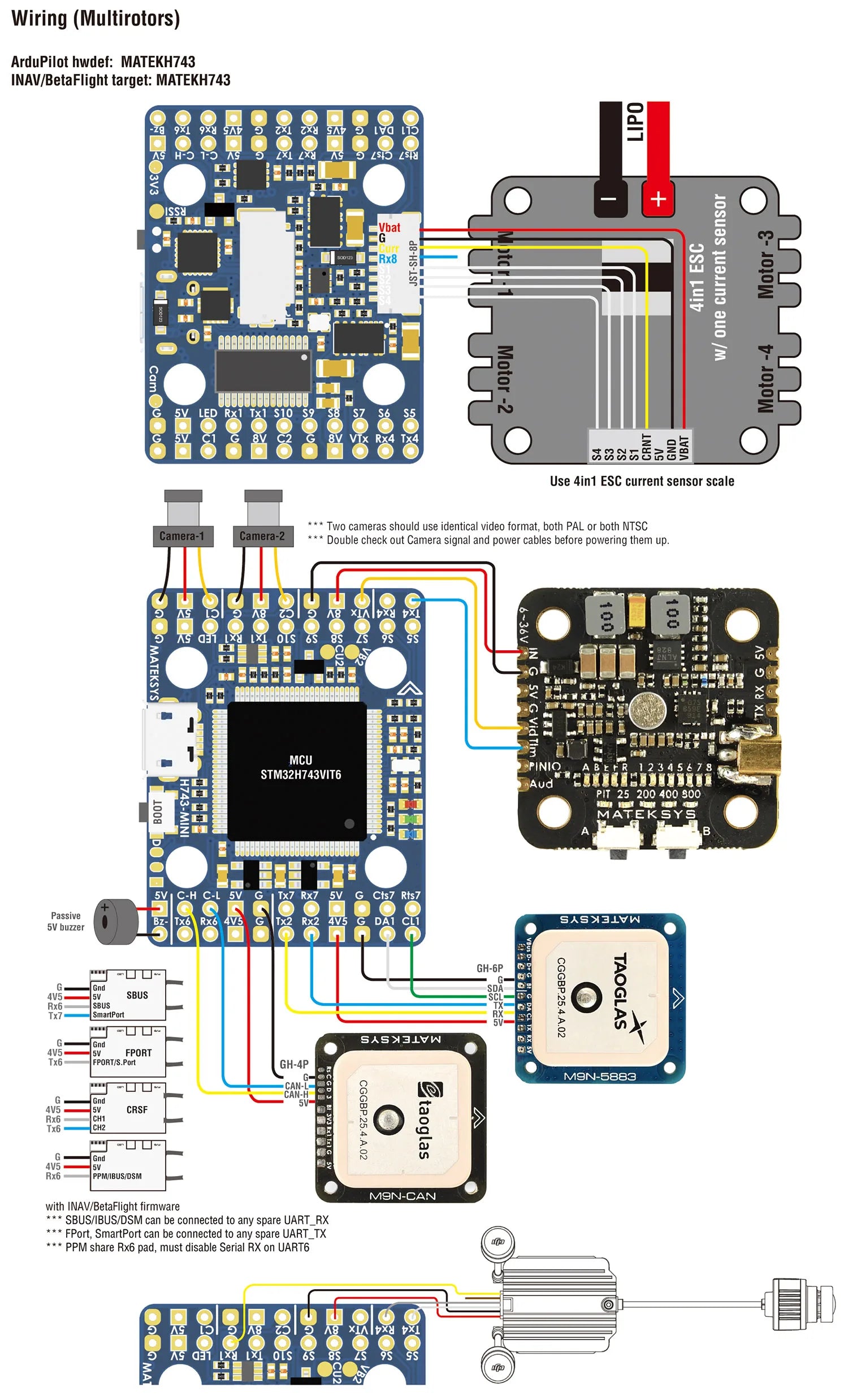 MATEK  H743-MINI V3, BetaFlight IMU ICM42688-p is supported by betaFlight 