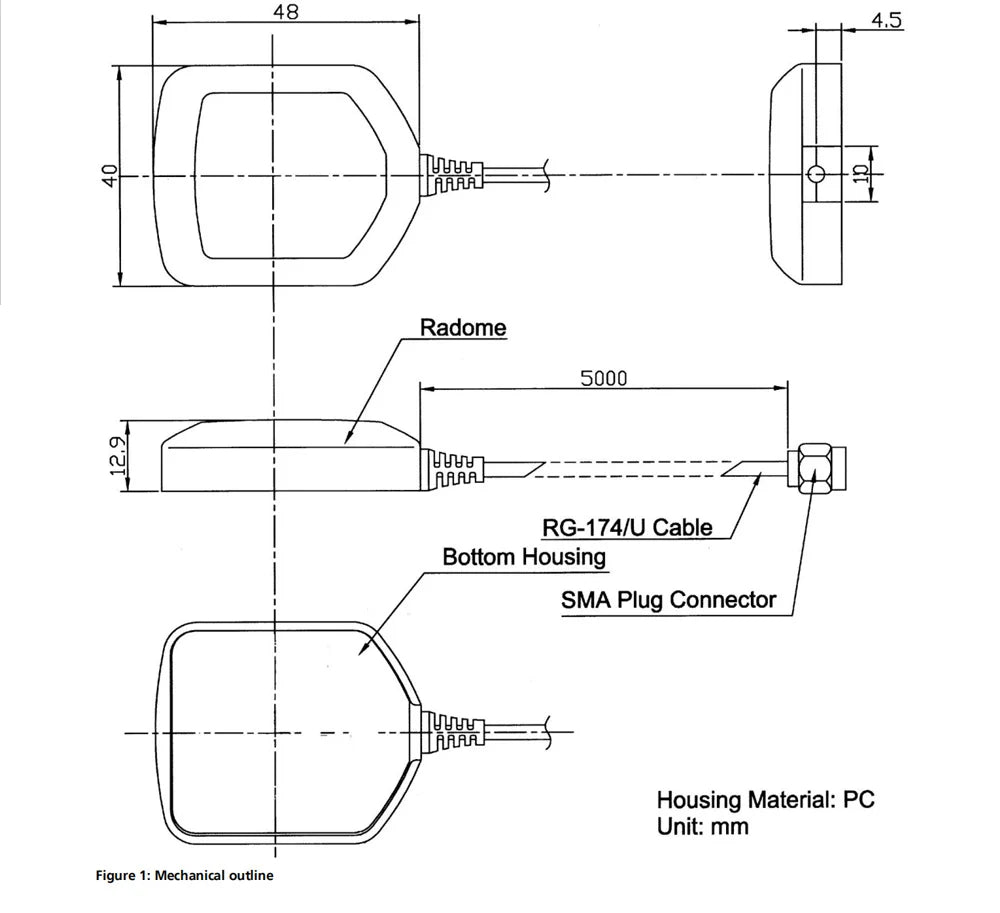 Cable Bottom Housing SMA Plug Connector Housing Material: PC Unit: mm Figure 1: