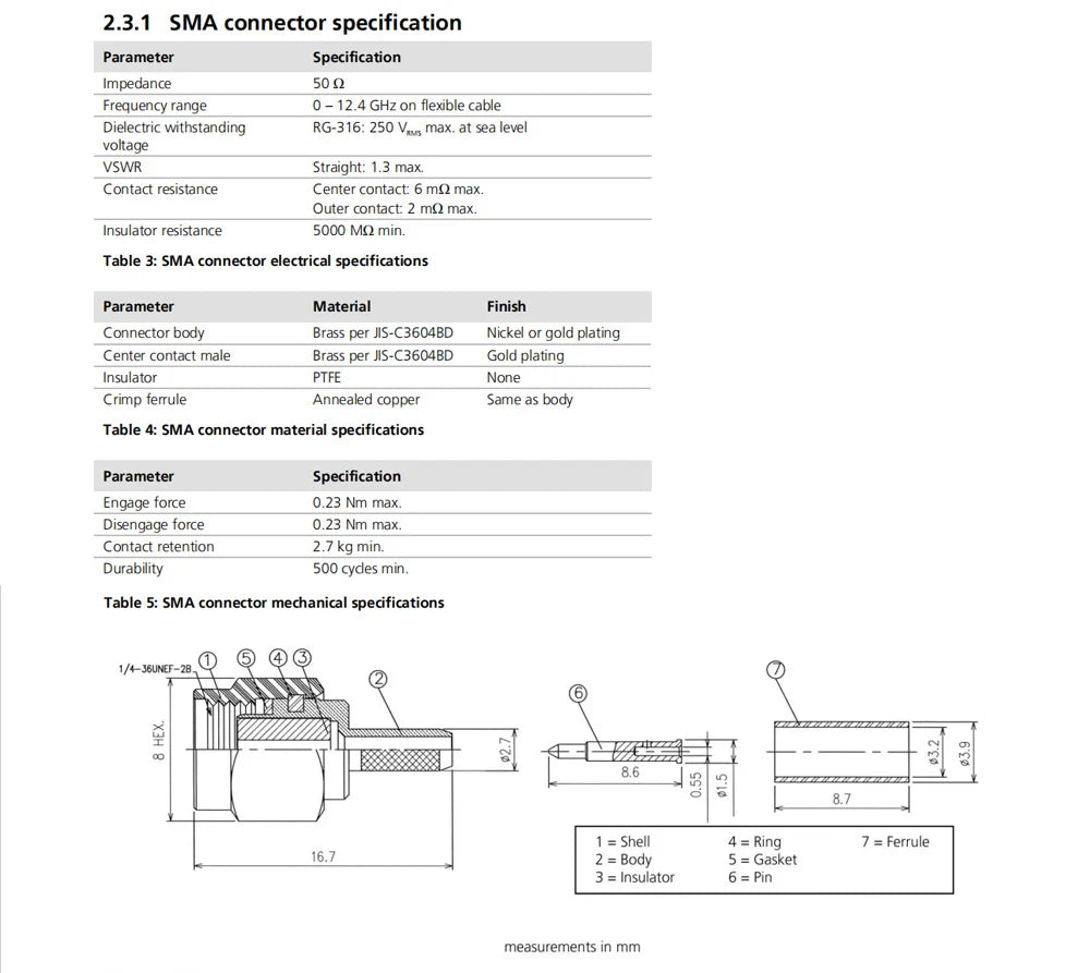 RG-316: 250 Vaus max at sea level voltage VSWR Straight: 3