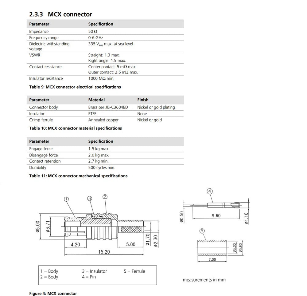MCX connector impecance 50 (2 Frequency range 0-6 GHz