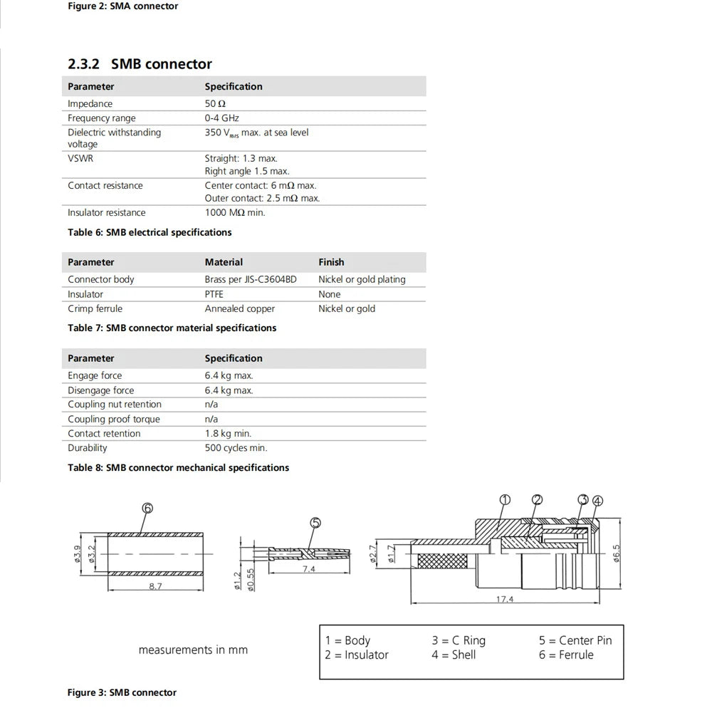 SMB connector Parameter Specification Impedance 50 Q Frequency range 0-4