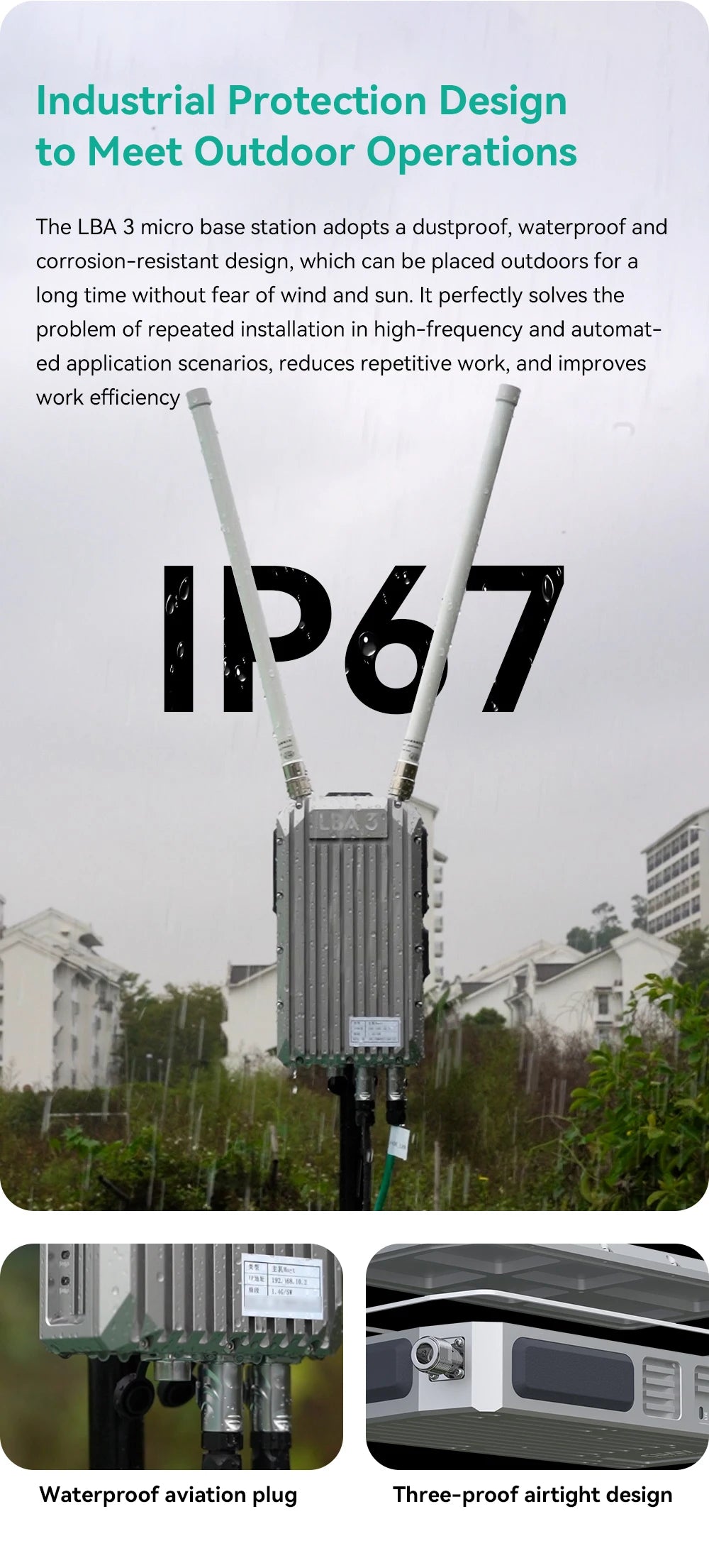 CUAV New Industrial LBA 3 Micro Private Network, LBA 3 micro base station adopts a dustproof, waterproof and corrosion-resistant design