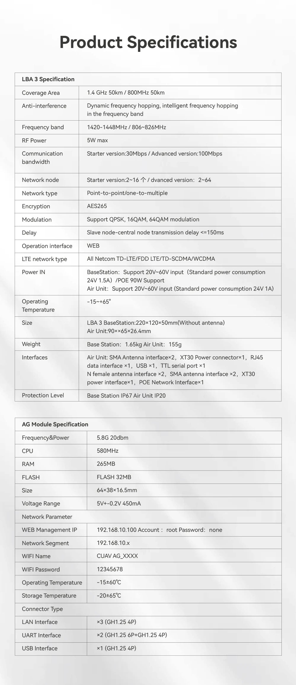CUAV New Industrial LBA 3 Micro Private Network, LBA 3 Specification Coverage Area 1.4 GHz S0km 800MHz 50km