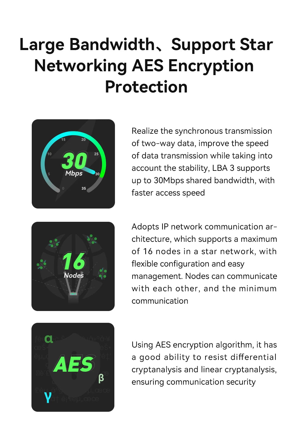 CUAV New Industrial LBA 3 Micro Private Network, star network supports a maximum of 16 nodes, with 16 flexible configuration and easy Nodes