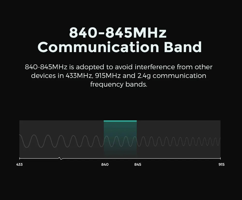 CUAV UAV P8 Radio Telemetry, 840-845MHz is adopted to avoid interference from other devices in 433MHz, 9