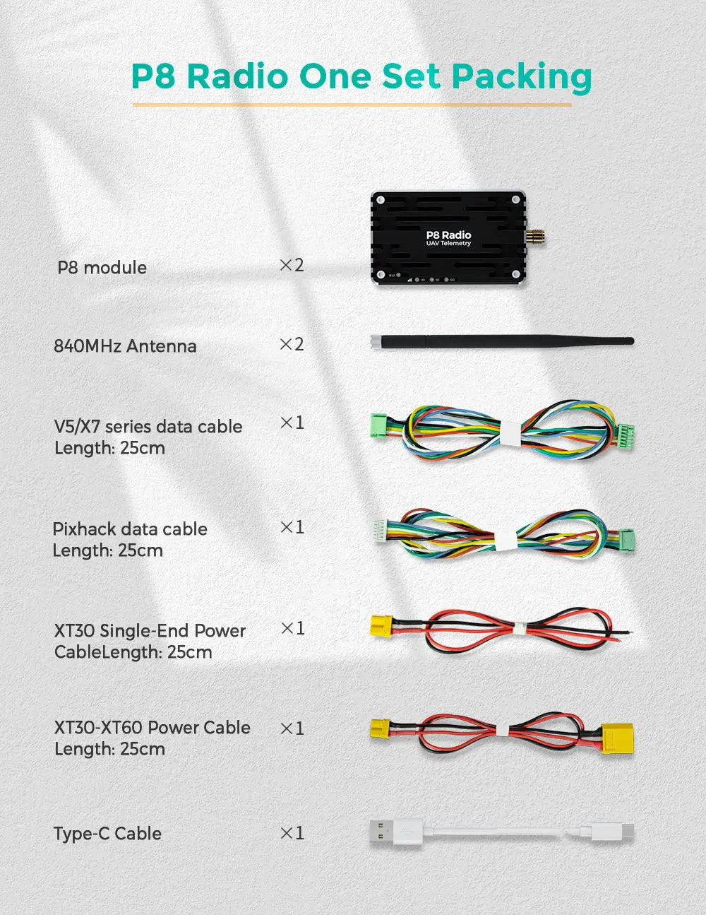 CUAV UAV P8 Radio Telemetry, X2 84OMHz Antenna X1 Length: 25