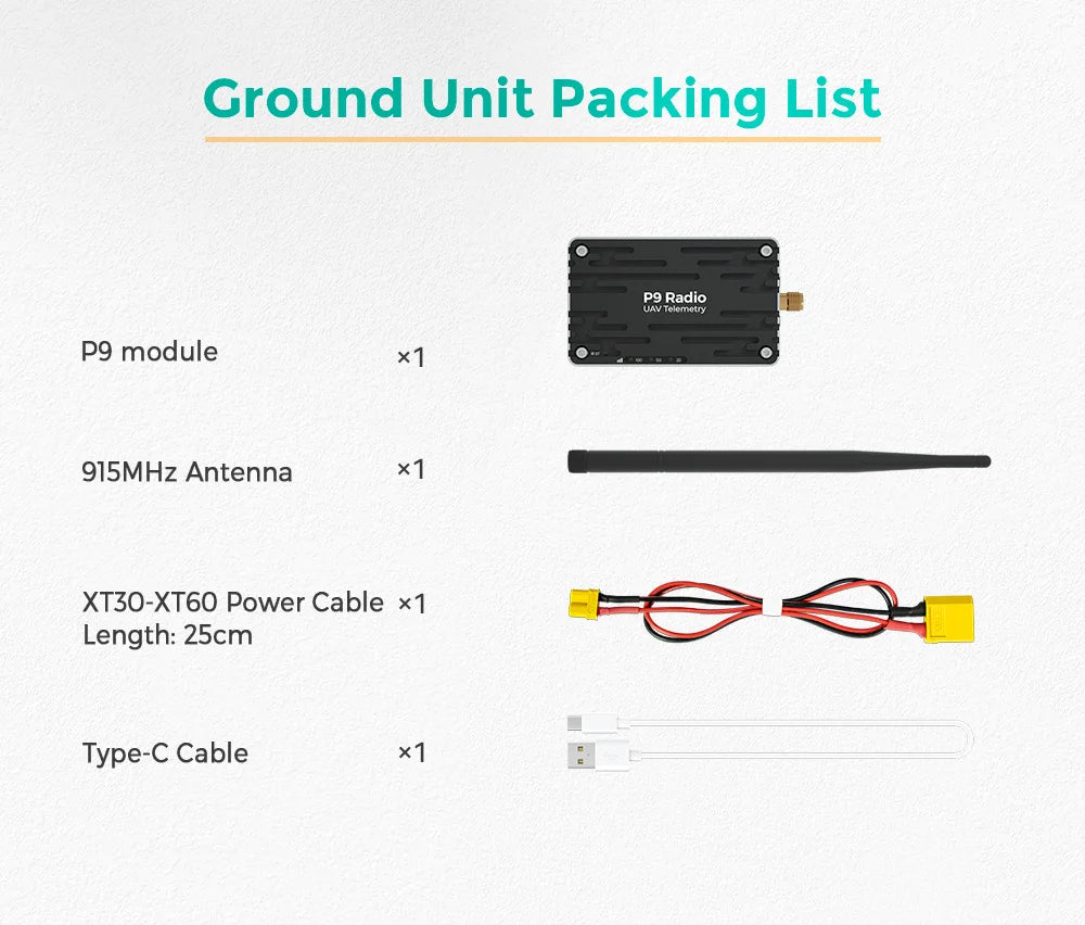 CUAV P9 P900 Radio Telemetry, Packing List P9 Radio Wavicicmcan P9 module XI 915