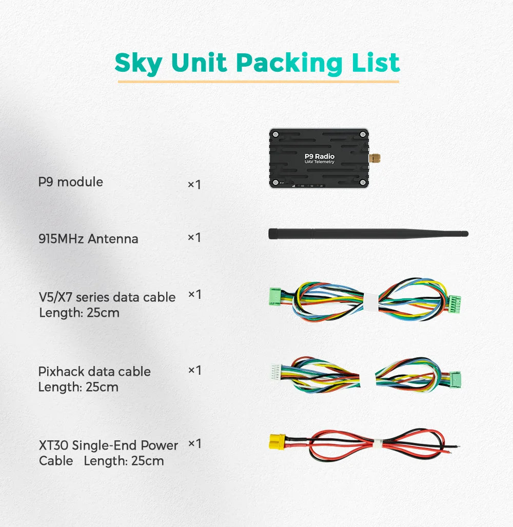 CUAV P9 P900 Radio Telemetry, Sky Unit Packing List P9 Radio VAVucicmciny P9 module