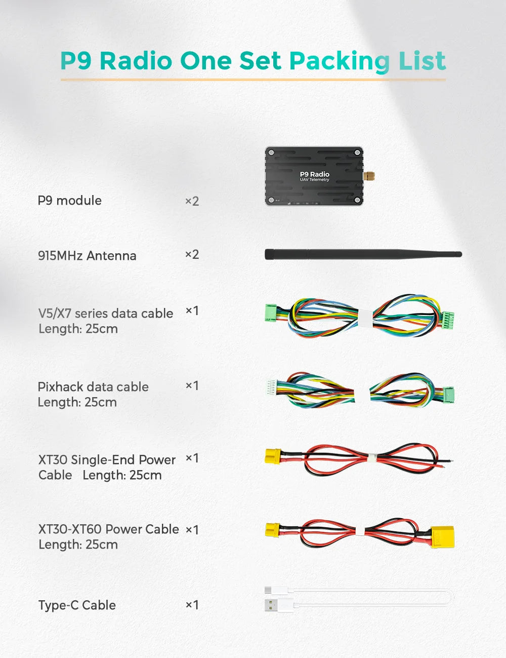 CUAV P9 P900 Radio Telemetry, x2 VS/X7 series data cable x1 Length: 25