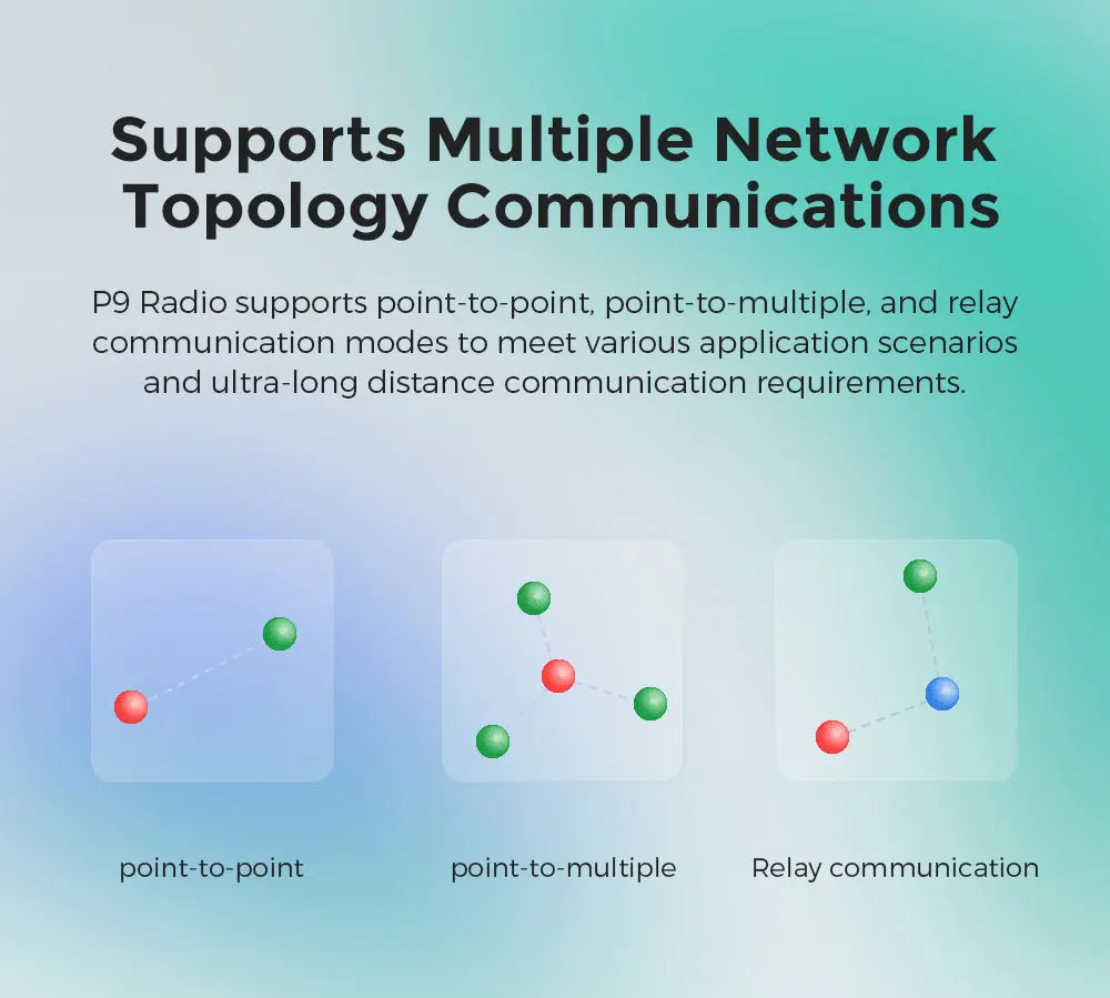 CUAV RC FPV Data Transmission, Supports Multiple Network Topology Communications P9 Radio supports point-to-point; point-