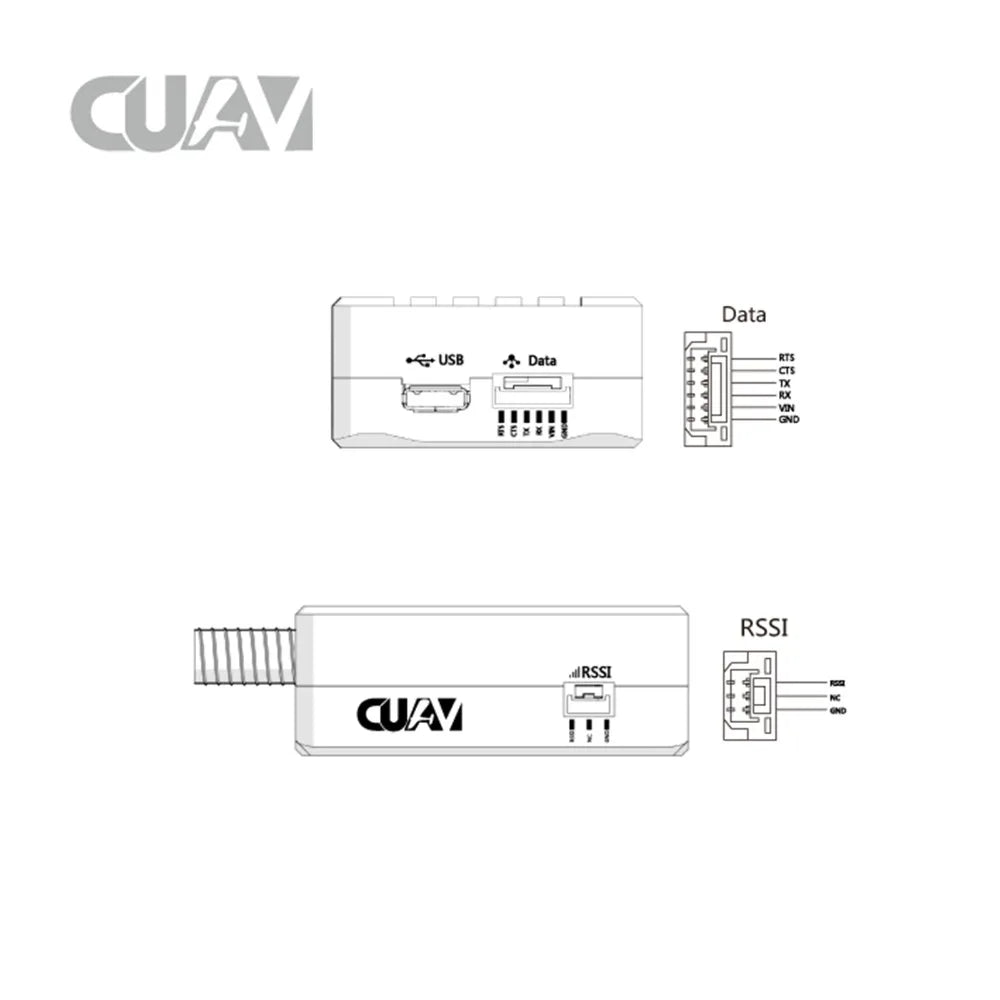 you can easily configure it using Gigi's free XCTU software or with